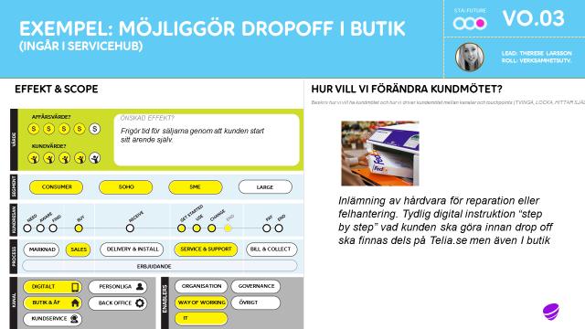 LAB - RESULTATET ÄR VALUE