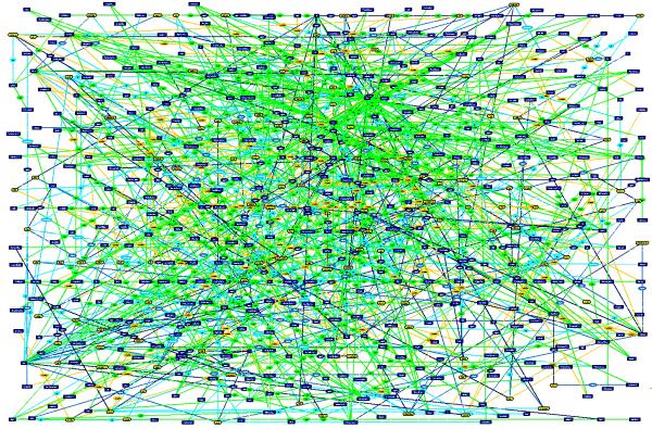 Semantic Web Meningsfullt