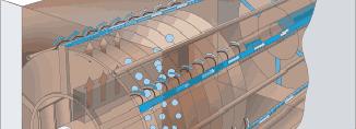 avloppsvatten med hjälp av membranfiltrering Aktiv-slam anläggning användbar även för