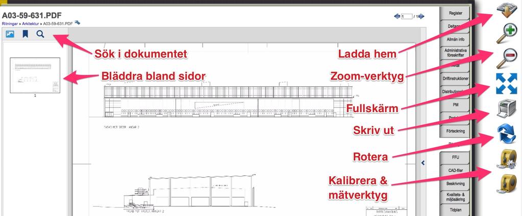 Tillsammans med frågan och svaren visas symboler om du har öppnat inlägget samt en historik där du ser om de andra som deltar i frågan har öppnat