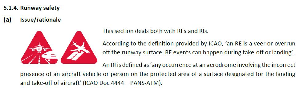 Del 3: Kommer på tillsyner 2017-2018 RI: Procedures for taxiing AMC1 CAT.GEN.MPA.