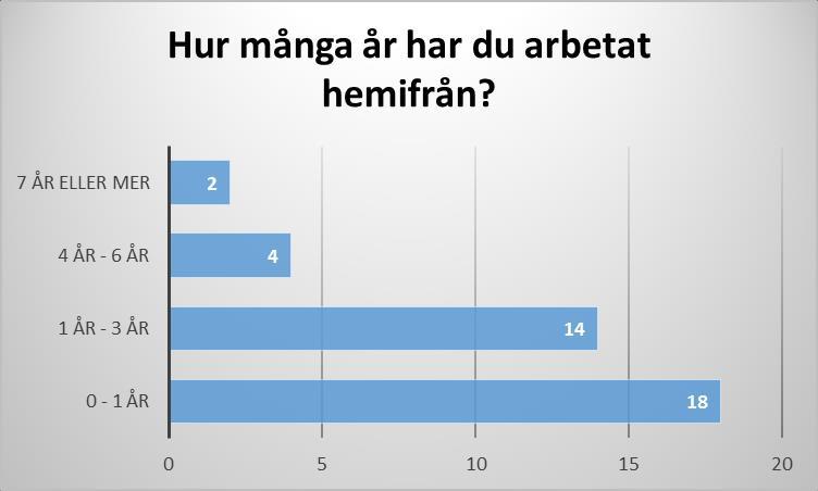 eller mer.