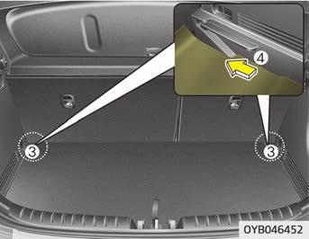 4 Om du vill öka bagageutrymmet, 1. Ta tag i handtaget vid överst på luckan och lyft. 2. Fäll den bakre delen av bagagerumsbrickan framåt 3.