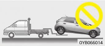 VIKTIGT Bogsera inte din bil baklänges med framhjulen i marken eftersom bilen kan ta skada. Bogsera inte med bogserlina. Använd en hjullyft eller biltransport.
