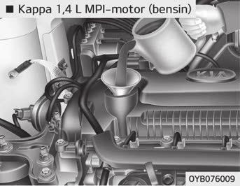 Använd en tratt för att förhindra att olja rinner ut på motorkomponenter. Använd endast specificerad motorolja.
