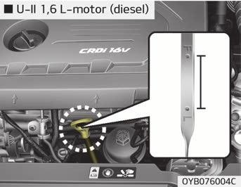 Underhåll MOTOROLJA (DIESEL) Kontrollera motoroljenivån Var försiktig så du inte rör vid kylarslangen när du kontrollerar eller fyller på olja eftersom den kan vara brännhet. 5.