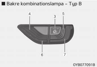 Körriktningsvisare fram 3.