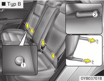 Med ISO FIX-systemet behöver inte säkerhetsbälten användas för att fästa bilbarnstolar i baksätet. ISOFIX-fästena är metallförstärkningar som är inbyggda i bilen.