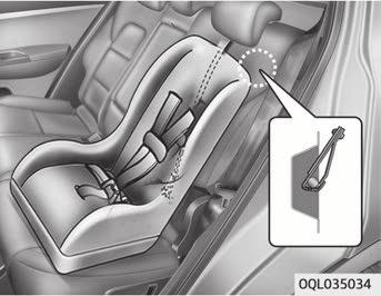 1. Dra bilbarnstolens överrem över ryggstödet. Följ anvisningarna från bilbarnstoltillverkaren om hur överremmen ska placeras. 2.