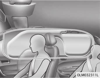 Säkerhetsfunktioner i bilen Sidokrockkuddar och sidokrockgardiner Sidokrockkuddarna är konstruerade för att lösa ut när sidokrocksensorerna känner av en krock av erforderlig styrka, hastighet och