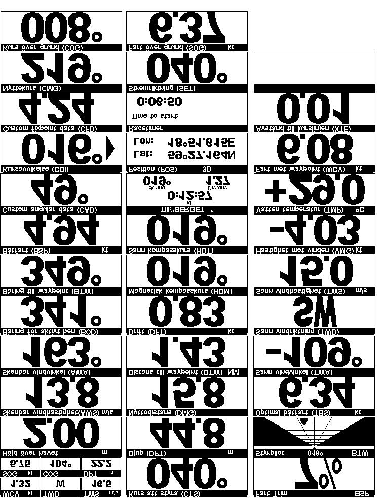 Svenska 4: FUNKTIONER 8.13.