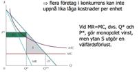 a) Denna yta utgör en omfördelning från KÖ till PÖ. Vi har nu ett större produktionsöverskott. Observera att vi förlorar den gula arean, företaget gör därför större vinst.