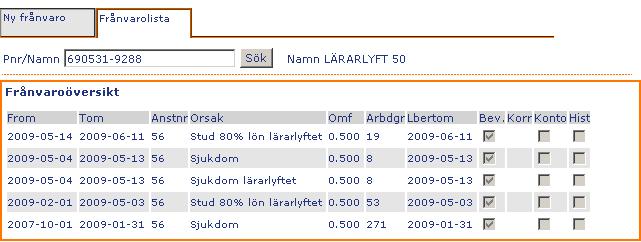 12(14) lön arbetstagaren uppbär underledigheten.