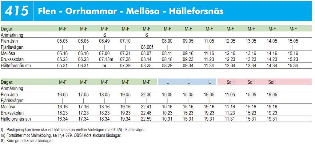 De ska endast ses som preliminära och kan komma att förändras