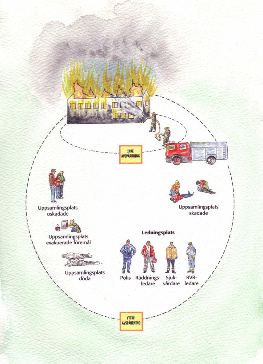 Appendix 5: Skadeplats Skadeplats I händelse av brand eller annan katastrof kan din arbetsplats förvandlas till en skadeplats där auktoriteten plötsligt innehas av helt andra personer.