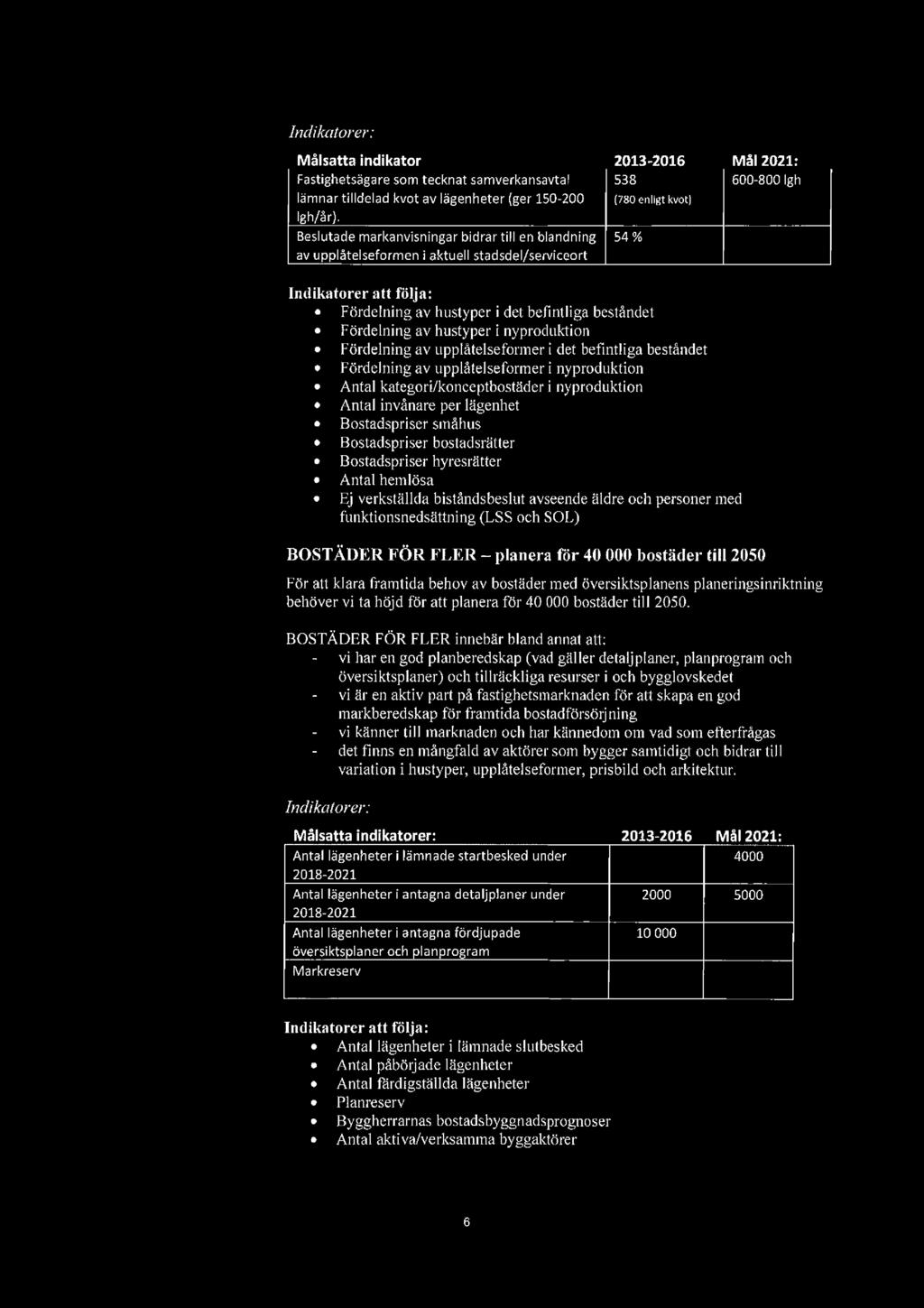 IndikaI 0re'r.' Målsatta indikator 2013-2016 Mål 2021: Fastighetsägare som tecknat samverkansavtal 538 600-800 lgh lämnar tilldelad kvot av lägenheter (ger 150-200 USOenligtkvot) lgh/år).