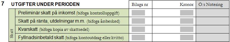 11 (17) SIDA 3 AV ÅRS- SLUTRÄKNINGEN 7 - UTGIFTER UNDER PERIODEN Som utgifter i årsräkningen räknas alla händelser som bidragit till att minska huvudmannens redovisade tillgångar, undantaget från