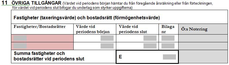 16 (17) 11 - ÖVRIGA TILLGÅNGAR Här skall du redovisa eventuella fastigheter, bostadsrätter och värdepapper. Dessa tas inte med i summeringen D och således ej heller i summan C+D.