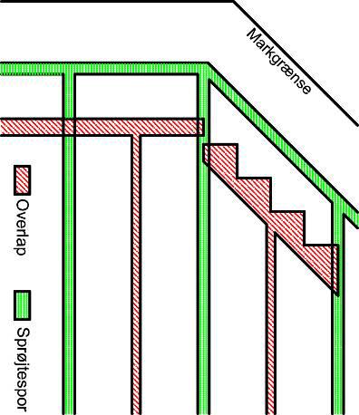 GPS-styrd delavstängning Preparatkostnad 800 kr/ha Inbesparing preparat 5 10 % Investeringstak Kalkylperiod