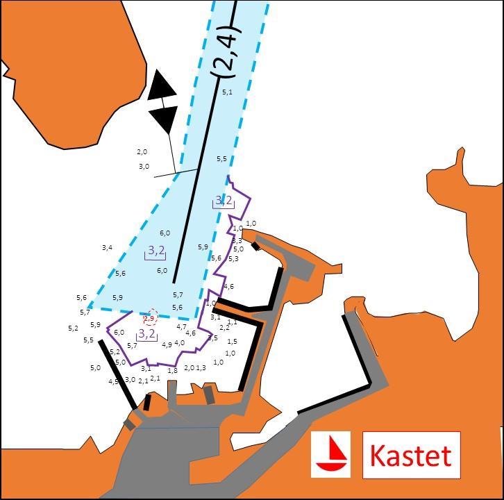 Kastet