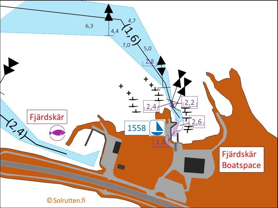 göra uppköp i fisk-kiosken!