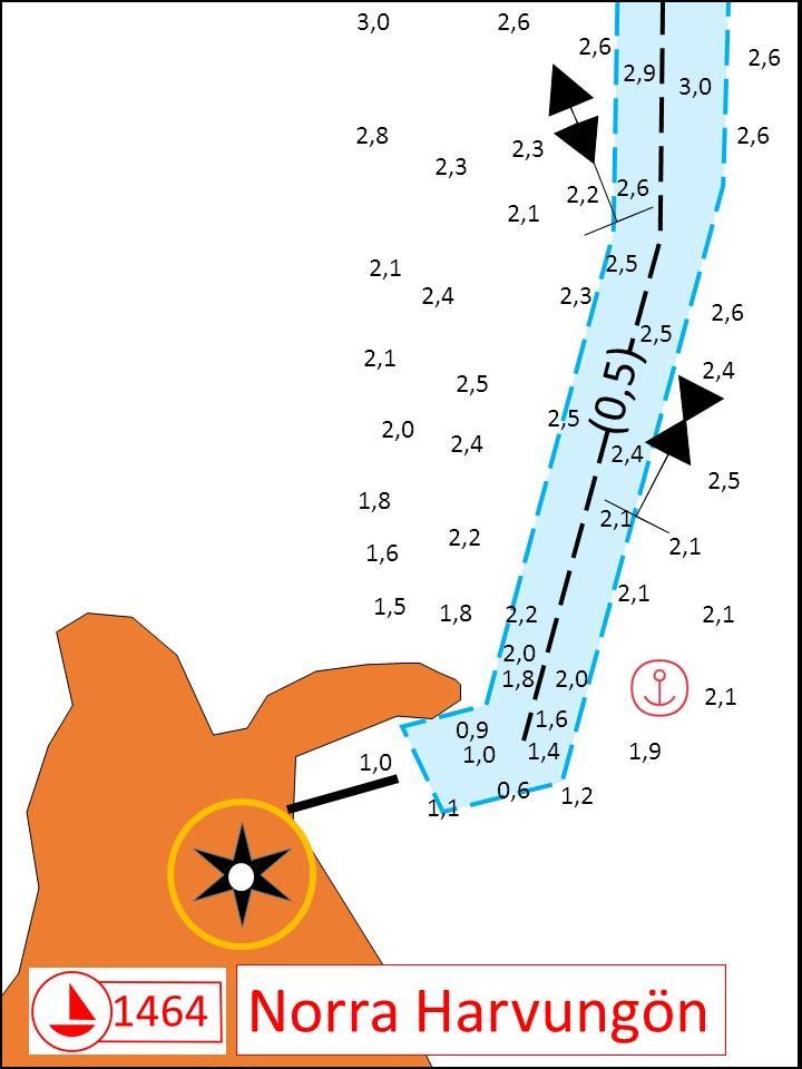 1464 Norra Harvungön Icke djupsäkrad båtrutt, 0,5
