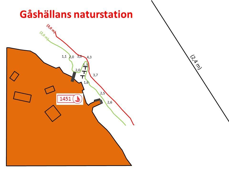 utfärdshamn 1451b