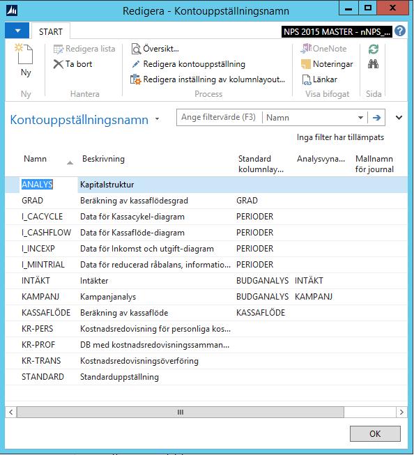 Kontouppställningen består av två