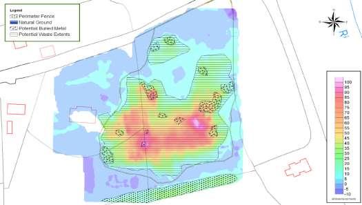 sekundärt elektro-magnetiskt fält Avgränsa material i mark, plymer,