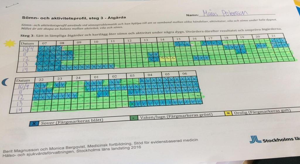 Utvärdering av