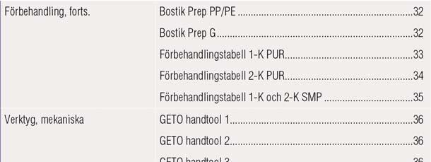 Innehåll Lim och fogmassa Förbehandling, forts. Bostik Prep PP/PE... 32 Bostik Prep G... 32 Förbehandlingstabell 1-K PUR.