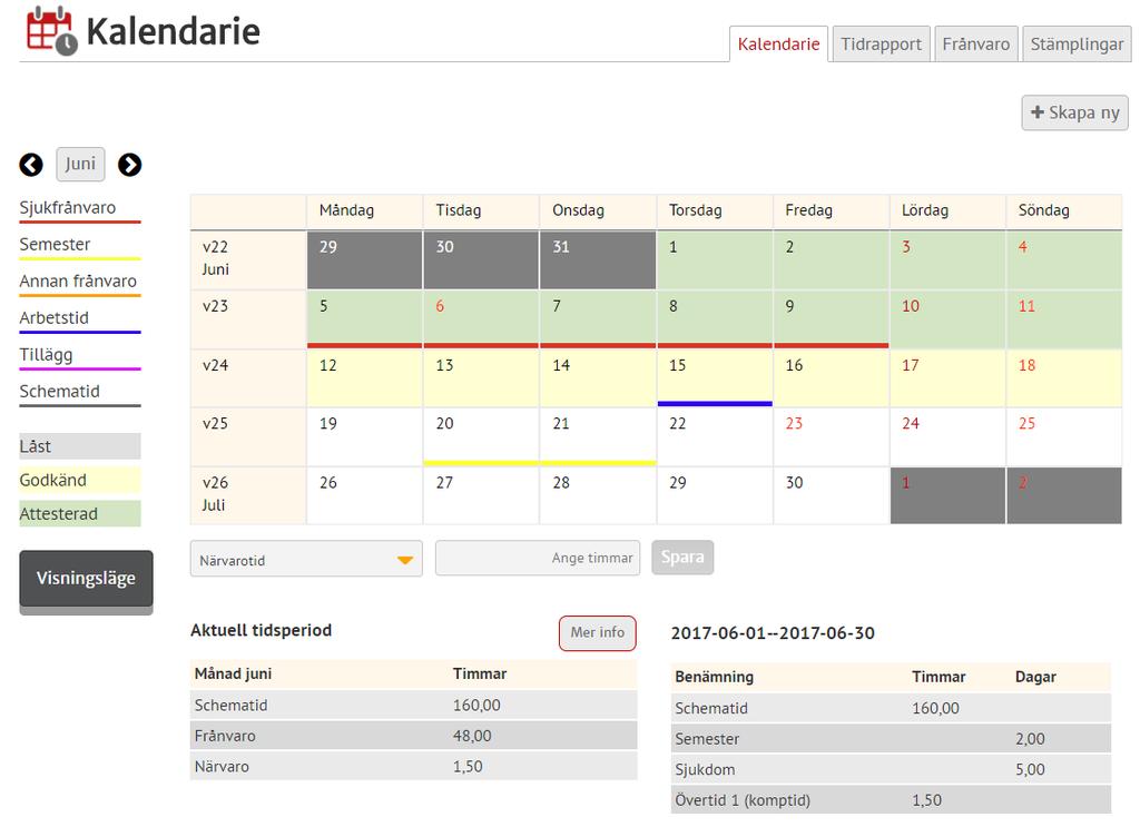 Çrona Portal Tidregistrering Stämplingar från en app eller från funktionen Stämplingar på sidan Händelser som registrerats av löneadministratören i Crona Lön och synkats upp till Crona Portal