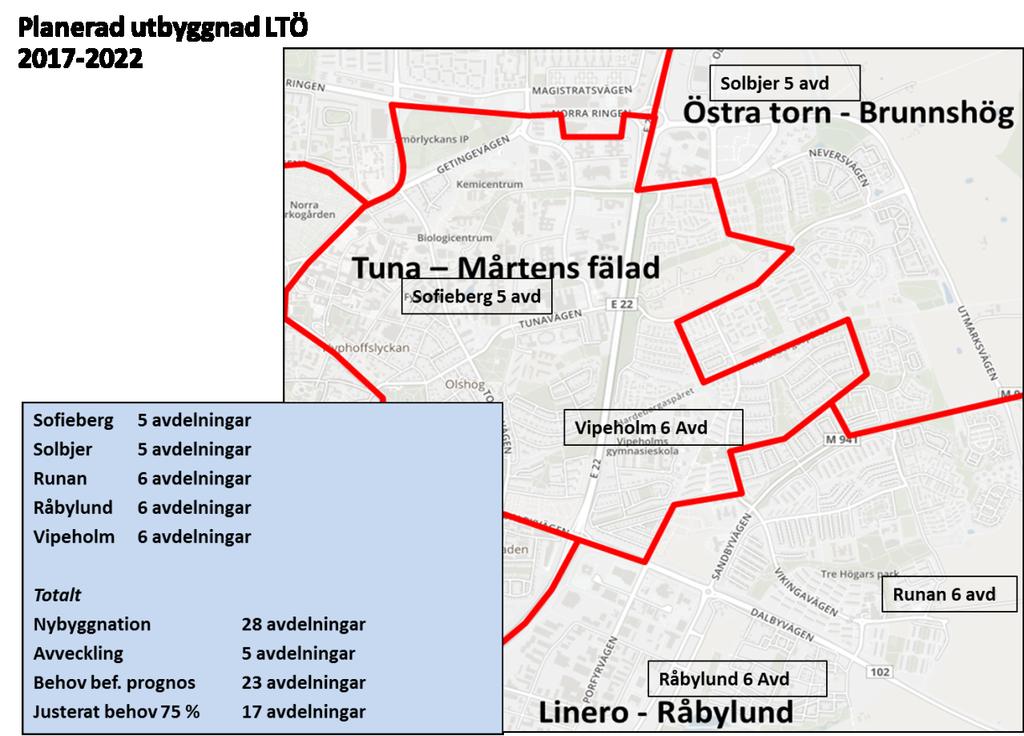 Beslutade förändringar Tuna förskola (Sofieberg) 5 avdelningar Solbjer (Hammocken) 5