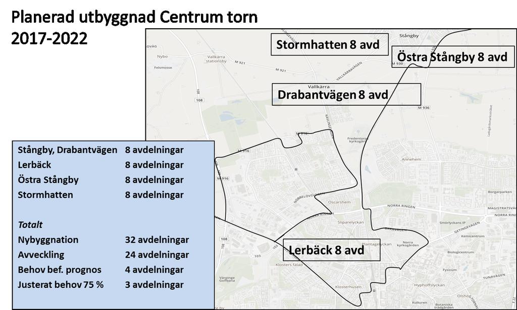 Beslutade förändringar - I behov av utredning Ny förskola