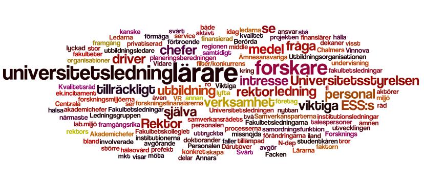 VikFgaste intressenter?