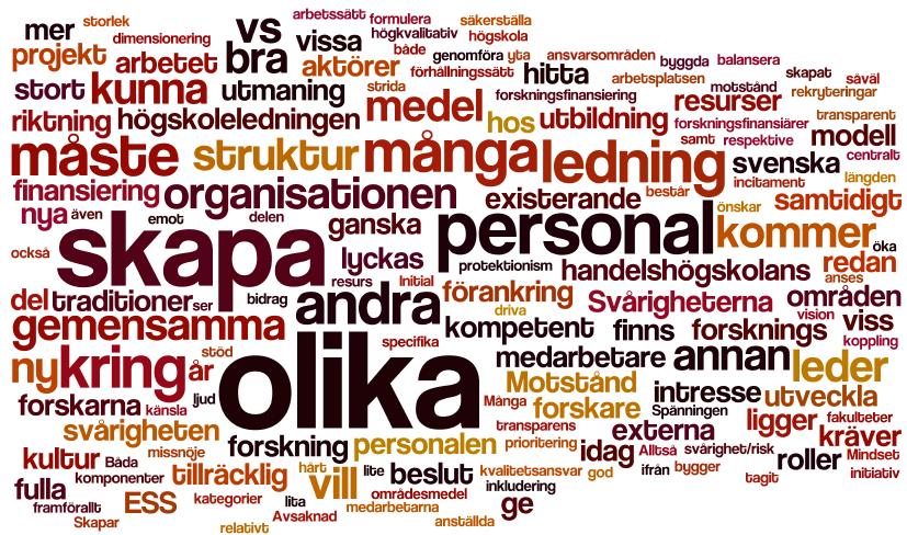 Främsta