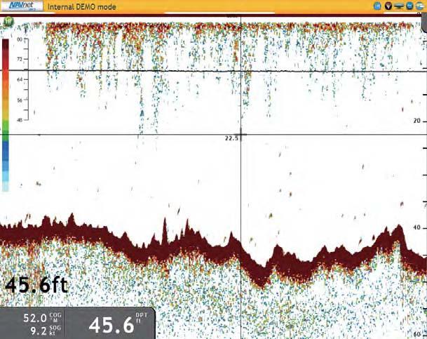 Fisksökning Fisksökningsdisplay Vattentemperaturskala och diagram* Statusbar Ikon för frekvensval Färgstapel Minutmarkör (mörkt gul och vit växelvis i 30 sek var) Område för textmeddelande Förfluten