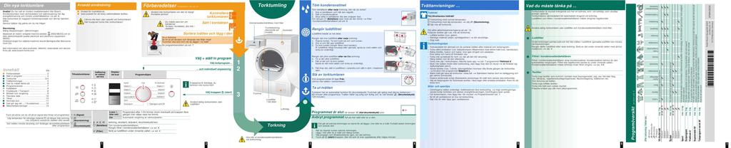 Du hittar svar på alla dina frågor i instruktionsbok (information, specifikationer,