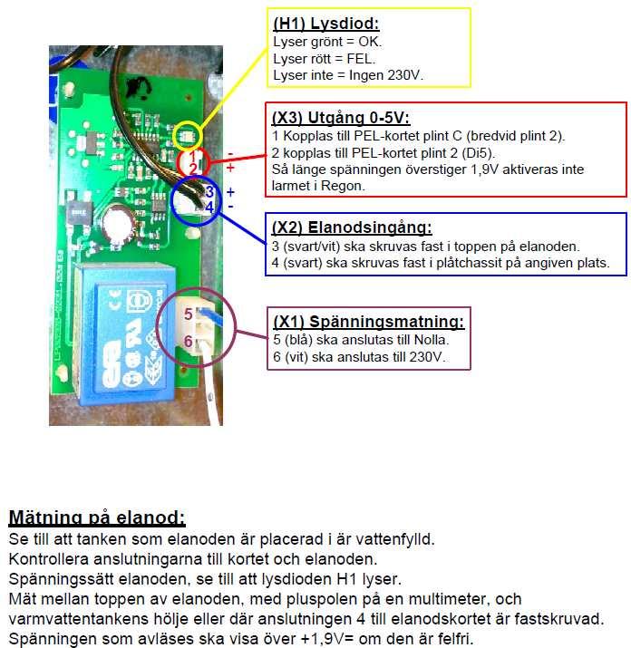 Fel på elanod Funktion: Påverkar ej kompressor eller tillskott.. Larmet aktiveras när elanoden i varmvattenberedaren gått sönder eller inte fungerar.