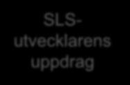 Open space Open Space är ett sätt att skapa en arena för dialog och kreativitet som ger alla deltagare möjlighet att komma till tals på lika villkor för att ta fram idéer och