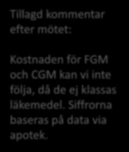 kr Tillagd kommentar efter mötet: Impact av Fria lm till barn fr 1/1 2016?