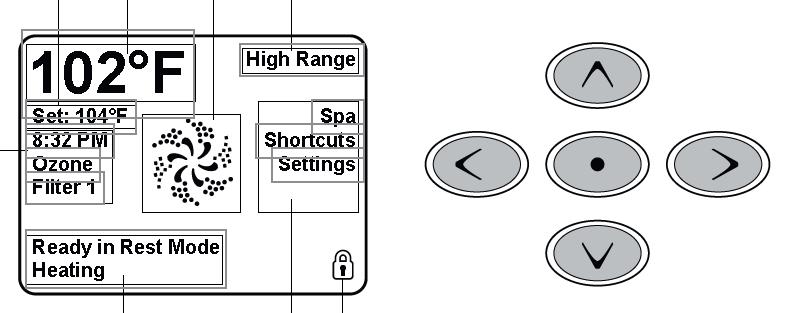 Kontrollpanel Värmdö Kontrollpanel Lidingö,Tholéns,Utö Huvudskärm Status på spa I huvudmenyn kan du snabbt se viktig information om hur utespaet fungerar.