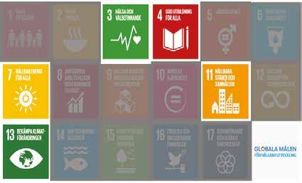 (årlig) Kommunikationsstrategi (2012) Handlingsprogram kollektivtrafik (2011) Handlingsplan för hållbart resande (2011) Energi- och klimatprogram informationsdel (2009) Resepolicy (2013)