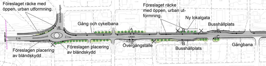 ÖVERGRIPANDE RIKTLINJER OCH MÅL FÖR GESTALTNING De övergripande riktlinjer och mål för gestaltningen har utvecklats vidare från tidigare rapport Gävle- Dala Utvecklingsstråk, Delrapport Hofors