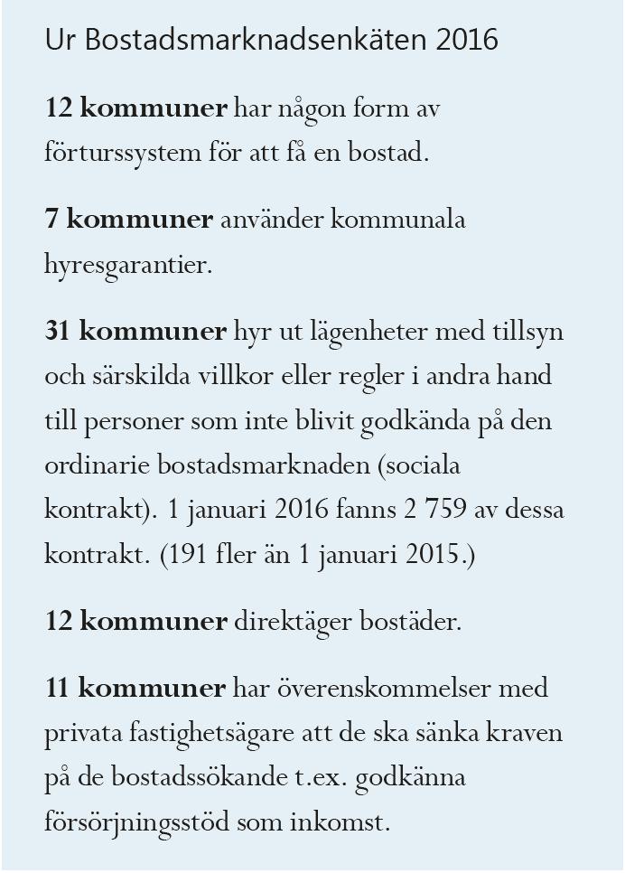 Insatser för att säkerställa välfärden Allmännyttan Det allmännyttiga bostadsföretaget AB Trelleborgshem planerar att bebygga i två centrumnära lägen, kvarteret Betan och kvarteret Sparven, med 128