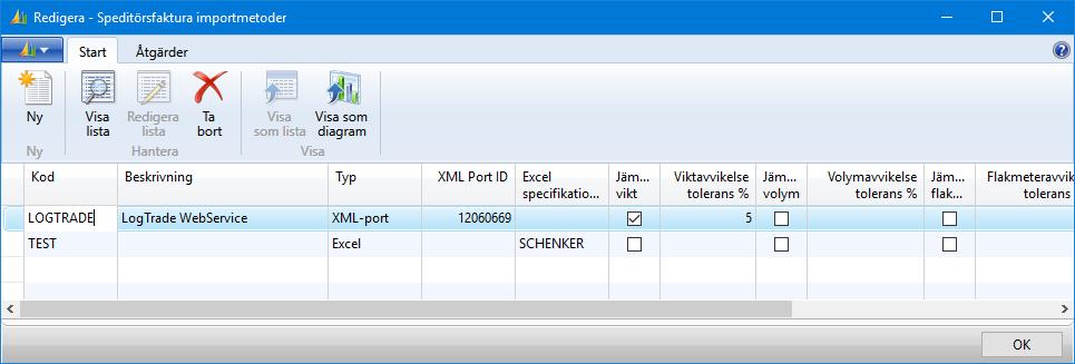 12.27 Speditörsfaktura Med LogTrade Connect Advanced Management är det möjligt att importera fakturor från speiditörer och matcha kostnader mot frisläppta sändningar. 12.27.1 Importmetoder Genom att definiera olika importmetoder kan filer från olika källor importeras.