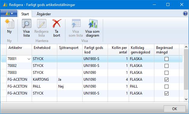 12.29.2 Artikelinställning Med artikelinställningar kopplas artiklar till farligt gods-koder. Per artikel och enhetskod knyts en farligt gods-kod.