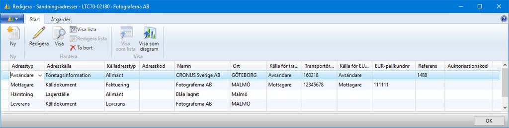 4.3 Adresser En sändning har ett antal adresser.