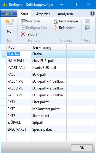 9 Kollislaggenvägar Med kollislaggenvägar kan produktneutrala kollislagkoder definieras.