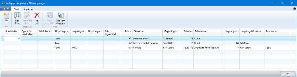 Vid arkivering E-POSTSPRÅK REDIGERINGS-URL STATUS-URL ARTIKLAR TJÄNSTER KOLLINR HÄMTNINGSINSTRUKTIONER LEVERANSINSTRUKTIONER BOKNINGSINSTRUKTIONER TRANSPORTÖRSINSTRUKTIONER Giltiga värden: ENU